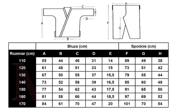 Kimono Karate Bushindo 140cm