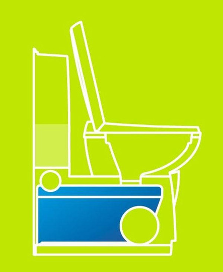 Saszetki kapsułki do toalet turystycznych Thetford Aqua Kem Blue Sachets