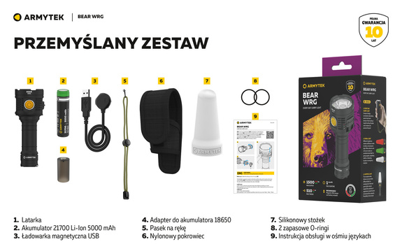 Latarka Armytek Bear WRG Magnet USB 21700 Li-Ion Akku 5000 mAh