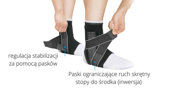 Stabilizator stawu skokowego ZAMST A1 lewy 