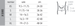 Stabilizator rzepki ZAMST JK BAND