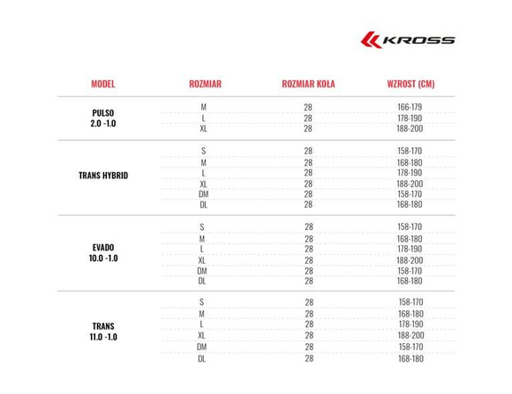Rower Kross TRANS 5.0 rubinowy-czarny połysk damski