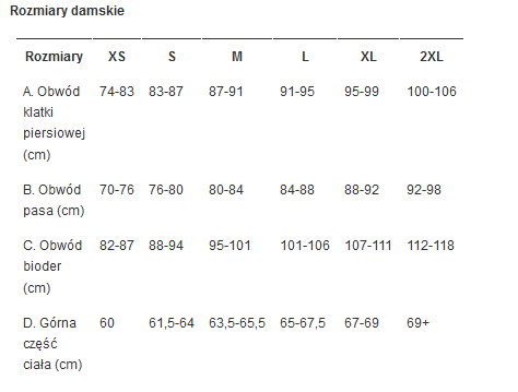Koszulka długi rękaw Rogelli BENICE czarno-szara-różowa