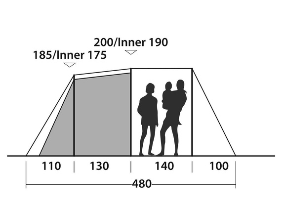 Namiot 5-osobowy Easy Camp Huntsville 500 - rustic green