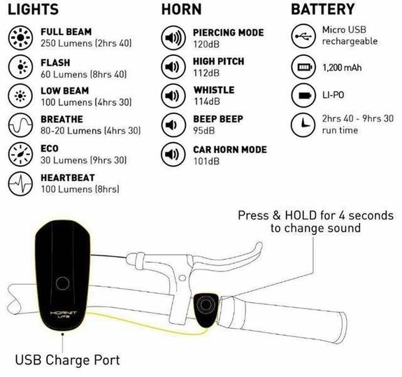 Lampka 250 lm + klakson HORNIT 120db czarny 54832676
