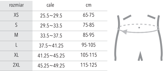 Stabilizator odcinka lędźwiowego ZW-5