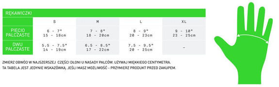 Rękawiczki inov-8 Race Elite Glove